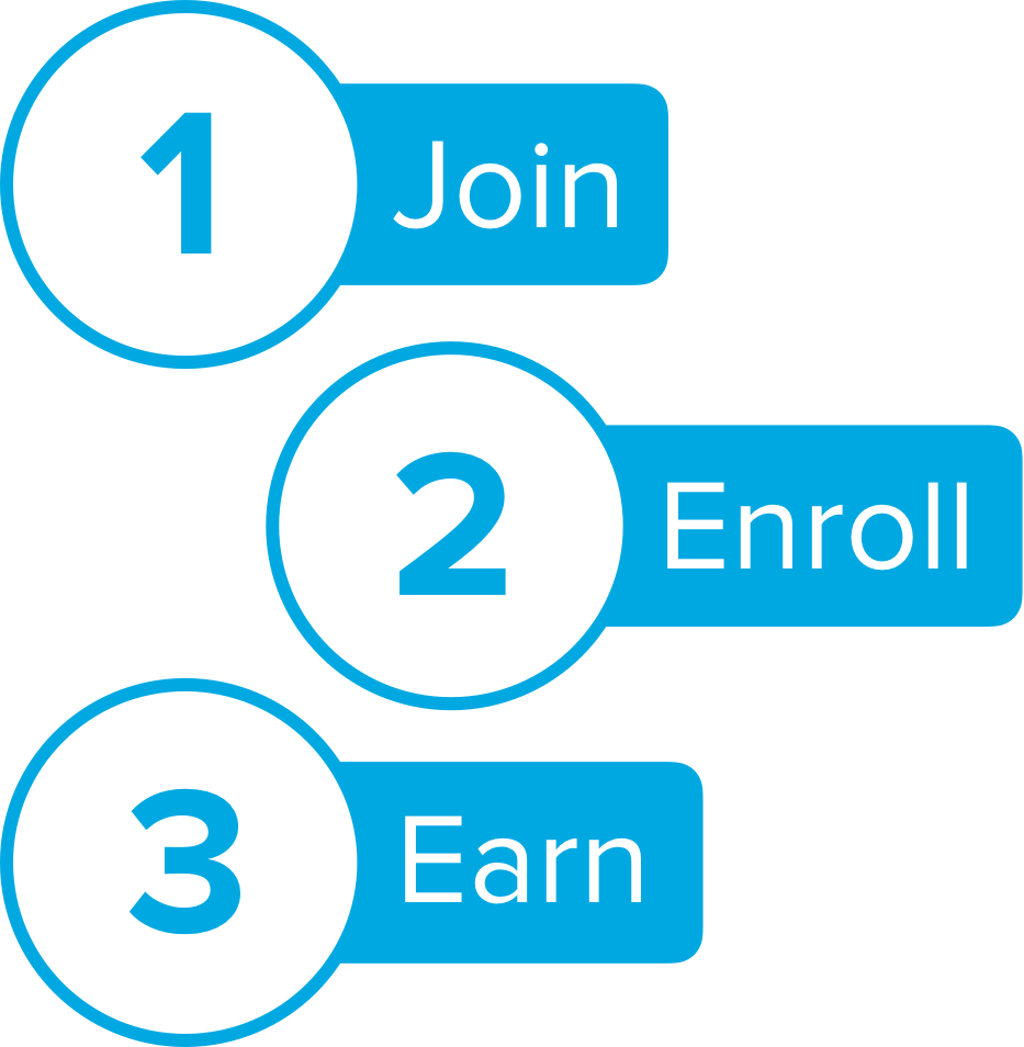 How Do I Earn Free Wireless - Computer File (933x954), Png Download