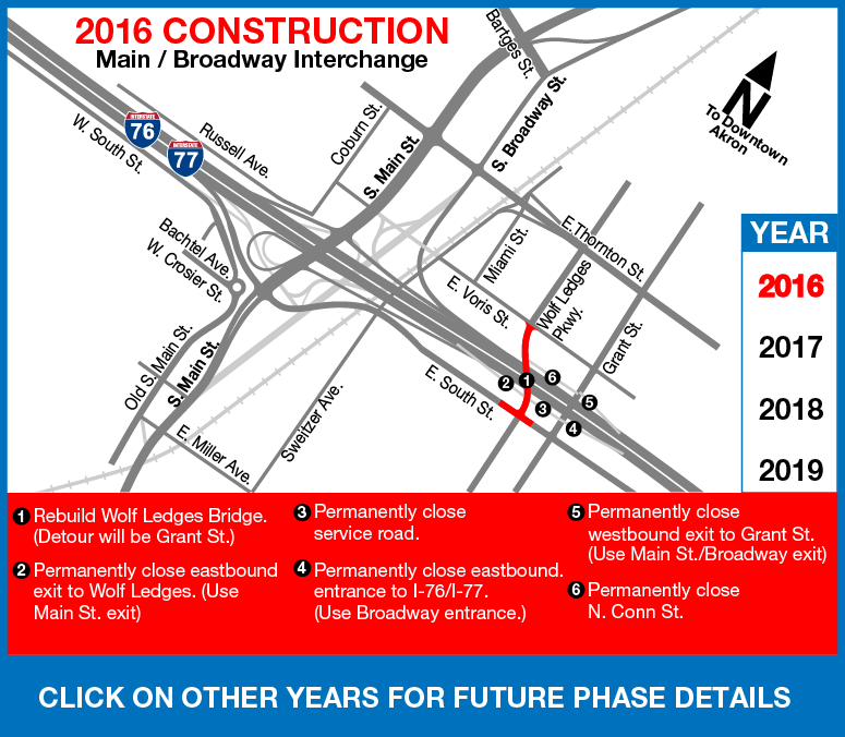Odot Main Broadway 2016 - Scientoons (775x676), Png Download