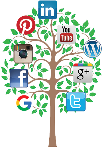 Rms Tree - Youtube (479x600), Png Download