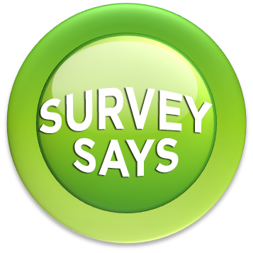 Survey - Happy Birthday Loving Sarita (357x357), Png Download