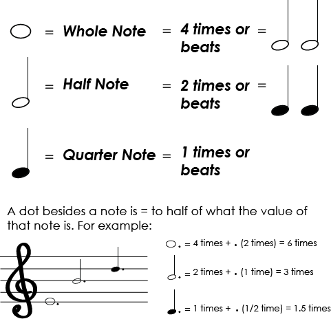 Hosanna Vision (481x464), Png Download