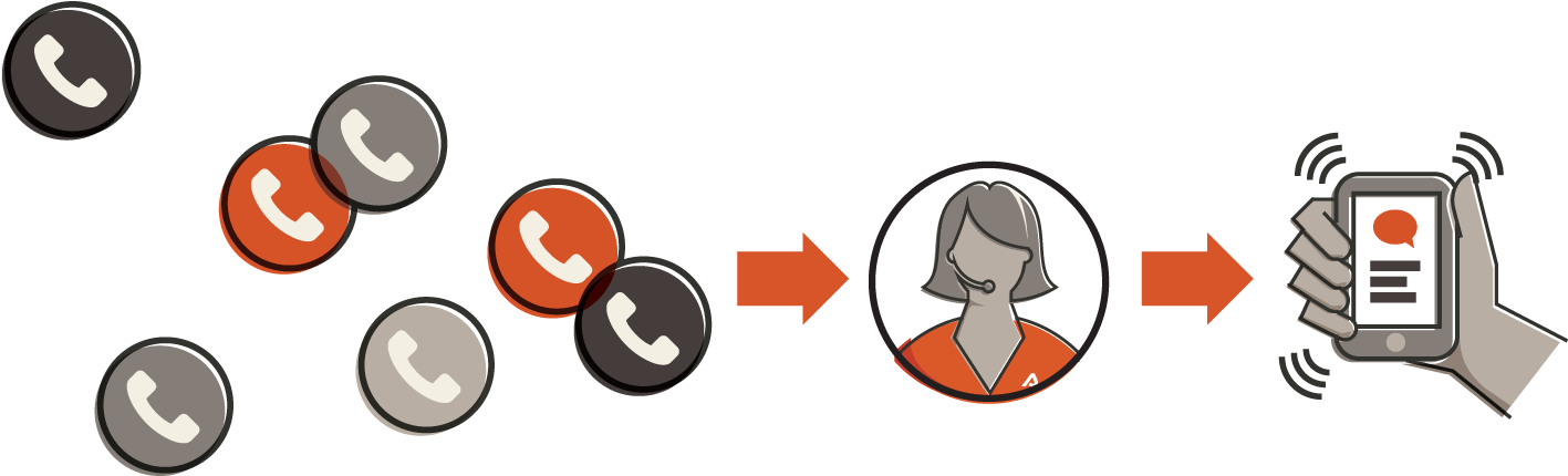 Virtual Receptionists - Circle (1416x459), Png Download