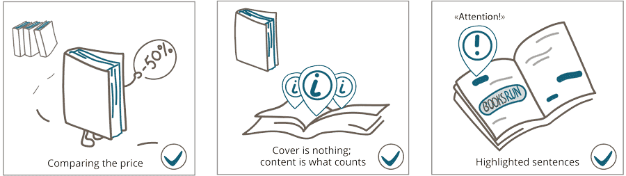 Why Buy Used Textbooks - Graphic Design (900x253), Png Download