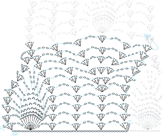 Lær At Hækle Blonder I Ananasmønster - Drawing (640x538), Png Download