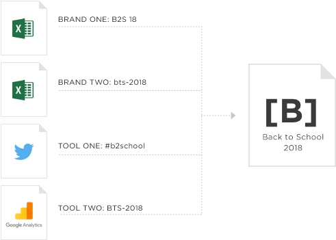 Let Us Do The Heavy Lifting - Data (580x350), Png Download