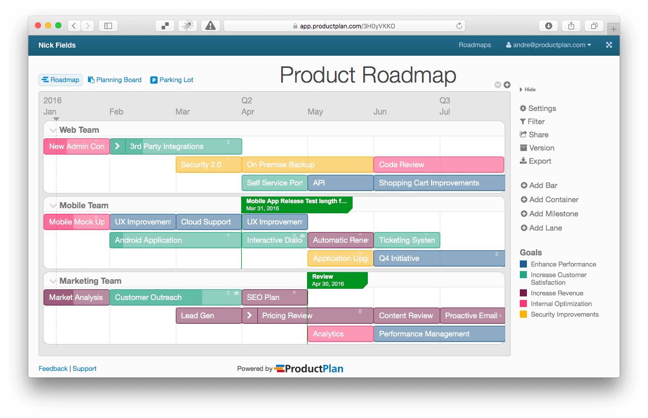 Product Development Road Map - Roadmap Example (1279x825), Png Download