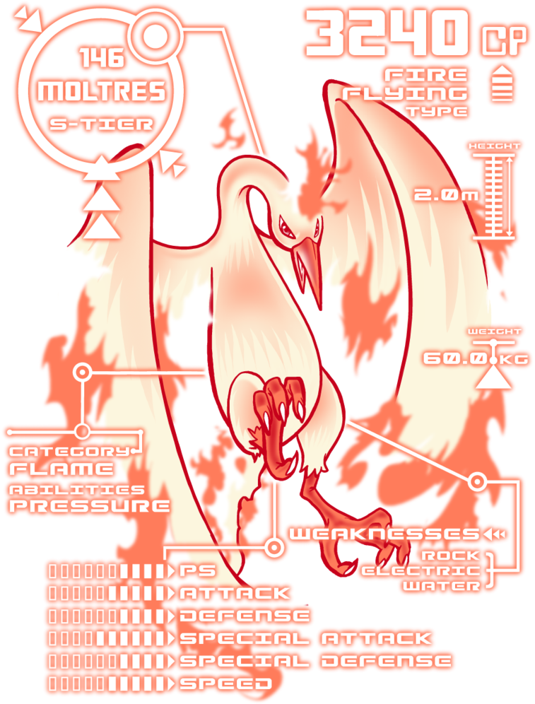 Poster (768x1024), Png Download