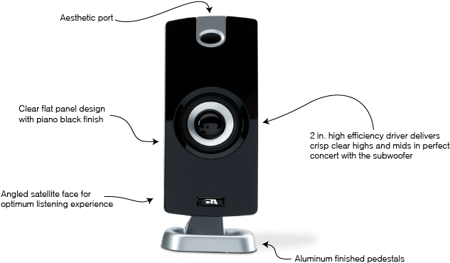 Satellites Are Magnetically-shielded With A 2 Inch - Satellite Driver On Speaker (635x493), Png Download