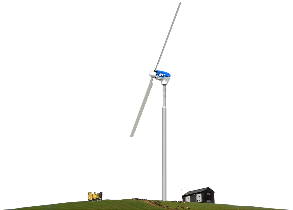 Wes Windturbine Technology - Grass (960x688), Png Download