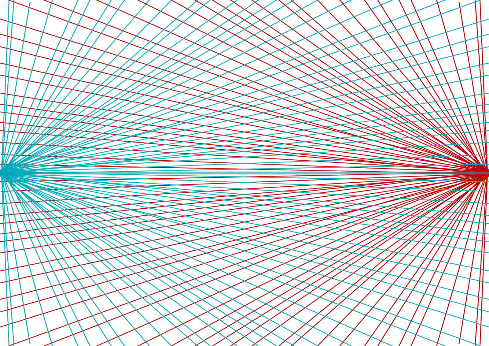 Perspective Grid - Circle (1600x1131), Png Download