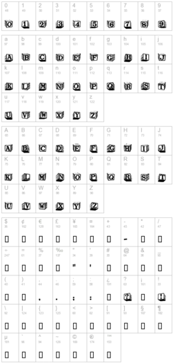 Typeface Clipart Futura Oblique Type Font - Font Gigabyte (260x535), Png Download