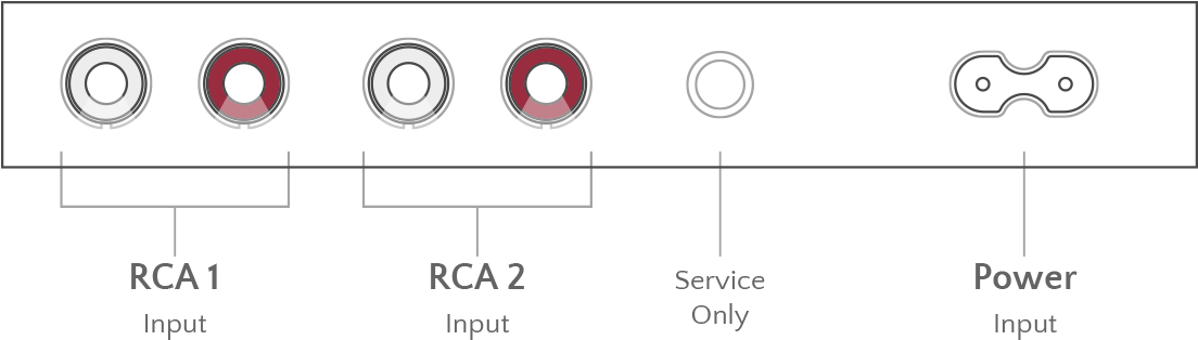 Soundbar-connections - Soundbar (1400x370), Png Download