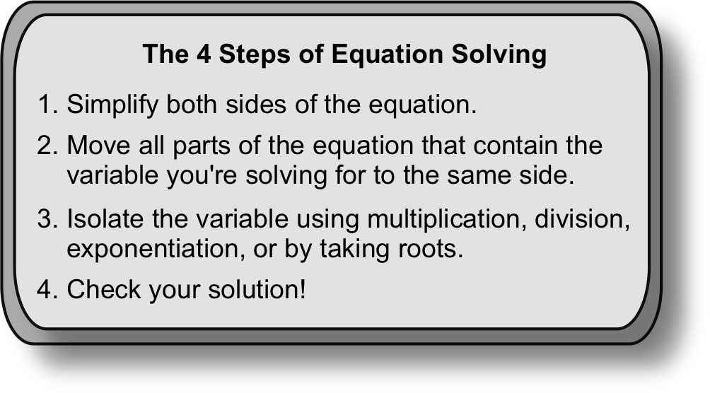 Steps Of Equations (1004x556), Png Download