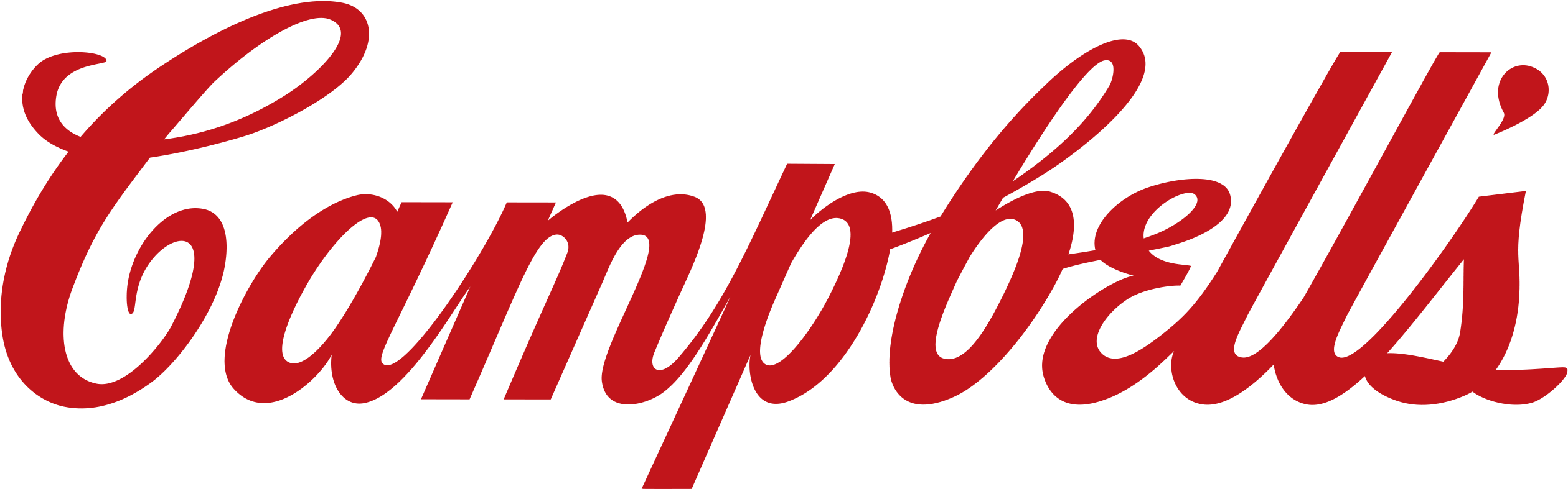 15 Aug 2018 - Campbells Soup Logo Png (2550x2164), Png Download