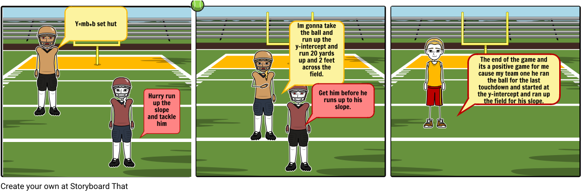 Linear Equation Storyboard - Player (1164x385), Png Download