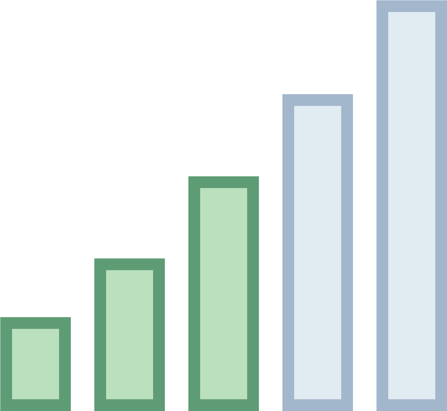 Medium Connection Icon - Icon (1600x1600), Png Download