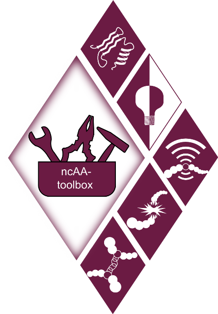 Toolbox Overview - Graphic Design (444x640), Png Download