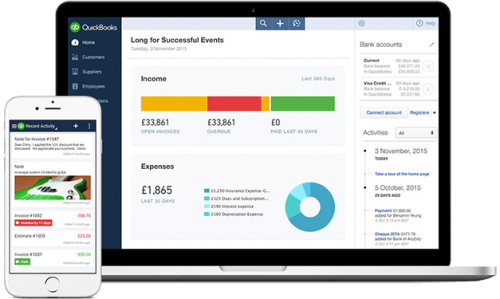 Quickbooks Accounting - Quickbooks Mac (500x299), Png Download