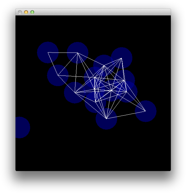 Particles With Springs - Openframeworks (614x636), Png Download
