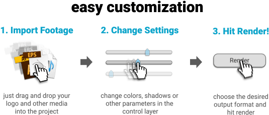 Hot, Impressive Particle Project - Diagram (616x270), Png Download
