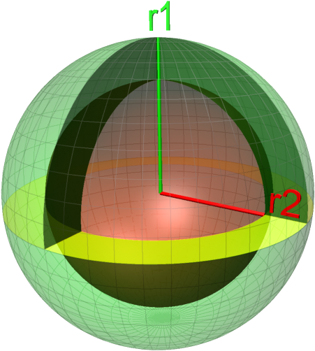 Orchids And Sphere 3d - Dos Esferas Concentricas (1024x768), Png Download