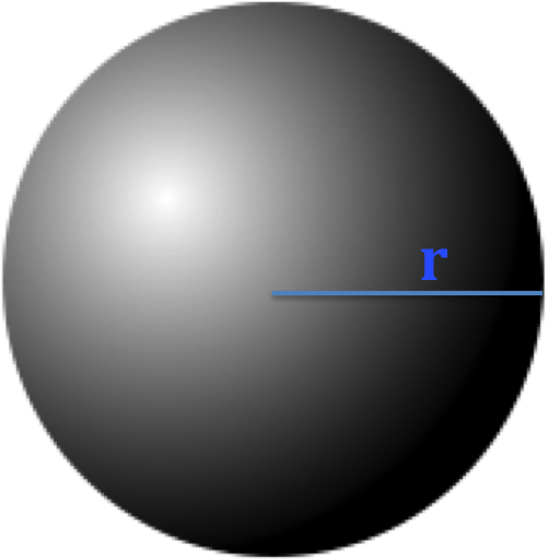 How Can You Calculate How Many Atoms Are In A Nanoparticle - John Dalton Model Transparent (620x619), Png Download