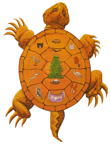 Dreamcatcher Clipart Iroquois - Iroquois Turtle (378x491), Png Download