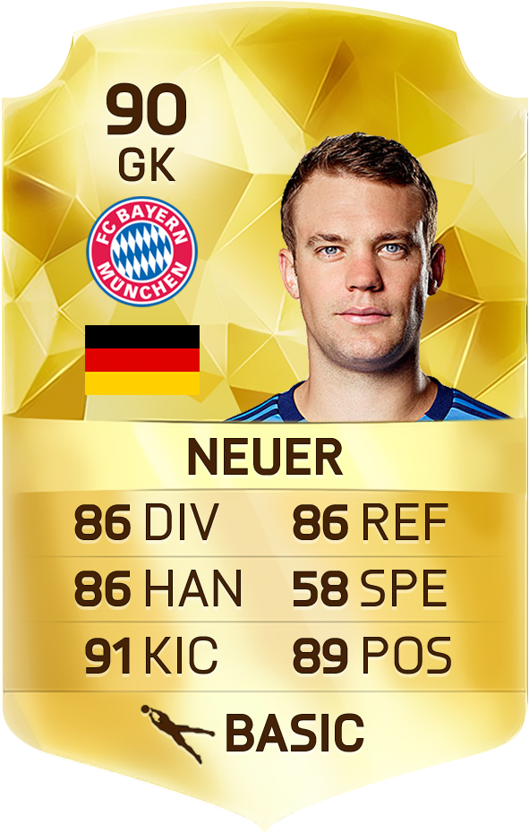 1 - Neuer - Neuer In Fifa 17 (1080x1080), Png Download