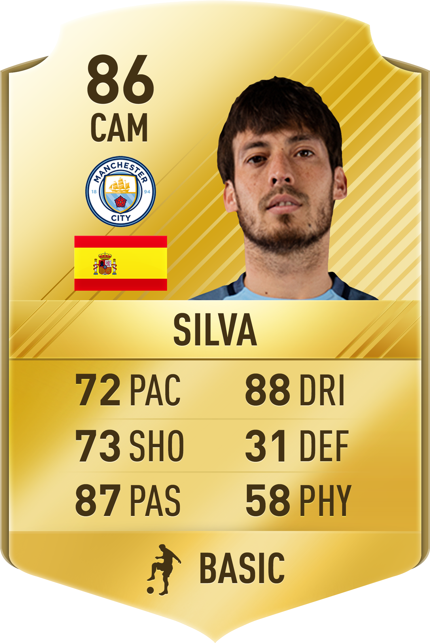 Fifa 17 Ratings - David Silva Fifa 17 Card (2500x2500), Png Download