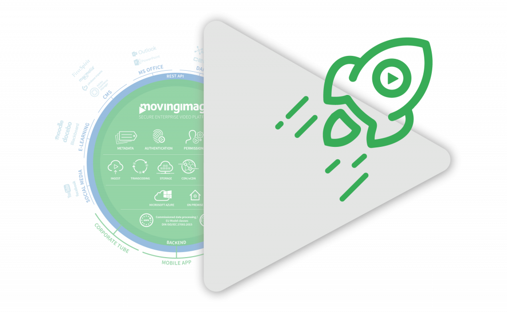 Breakneck-speed Html5 Video Player - Graphic Design (1024x633), Png Download