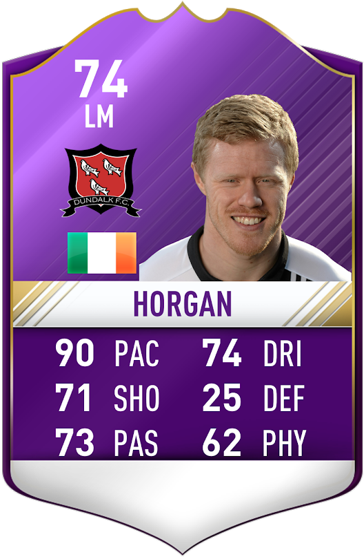 Award Winner Pfai Player Of The Year Daryl Horgan Is - Anthony Knockaert Fifa 17 (530x830), Png Download