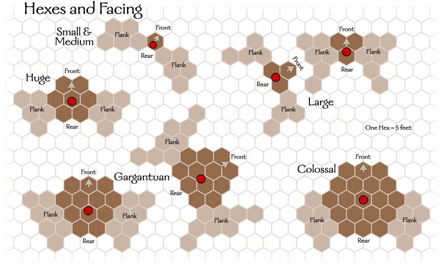 Download Hex Grid D20srd Org - Dnd 5e Large Size PNG Image with No