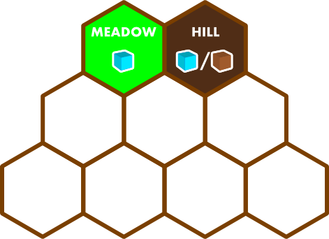 Each Player Starts With A Meadow And A Hill - Ball (471x342), Png Download