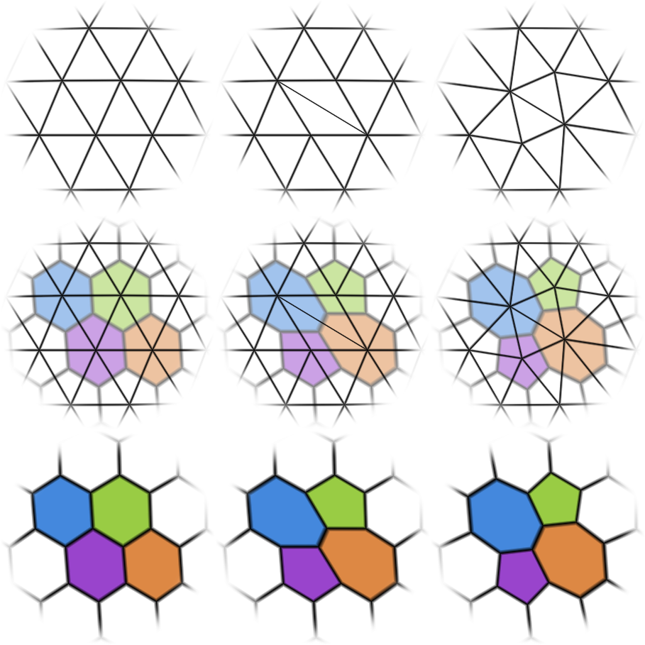 Rotating An Edge To Perturb The Topology Of A Mesh - Mac Runway Worthy (909x909), Png Download