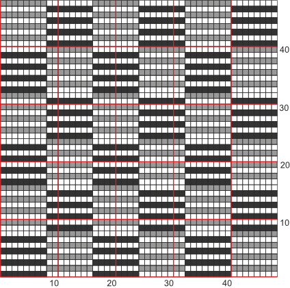 Checkerboard - Zoella Christmas Nails (424x421), Png Download