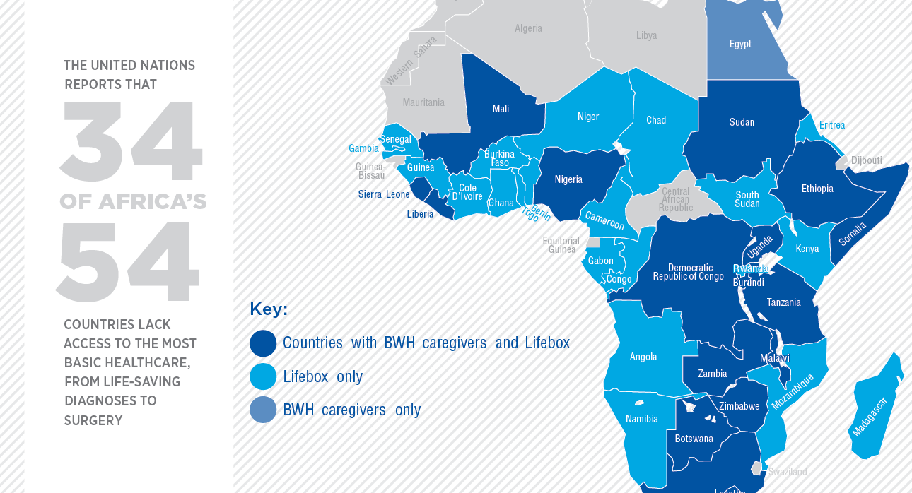 Collaborating, Caring, And Curing Across Africa - Map Of Africa's Hospitals (1290x698), Png Download