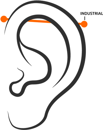 Industrial Piercing (500x500), Png Download