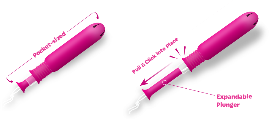 How - Playtex Tampon (1000x425), Png Download