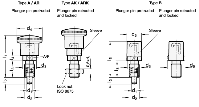 Zoom Locking Plungers Gn 816 Sketch - Protruded Pin (646x350), Png Download