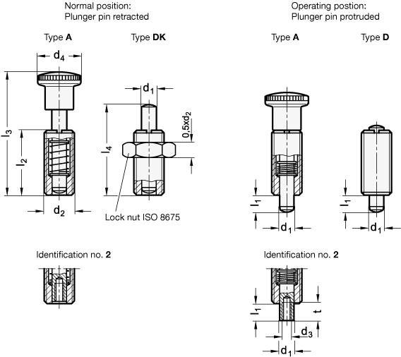 Gn 313 Steel - Steel (568x506), Png Download