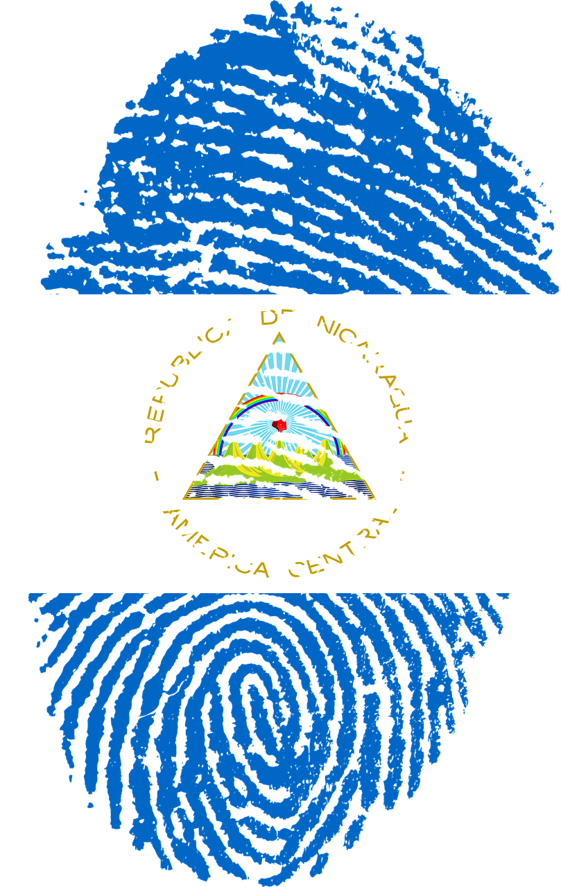 Nicaragua, Bandera, Huella Digital, País, Orgullo Nicaragua - Data Privacy Act Of 2012 (809x1280), Png Download