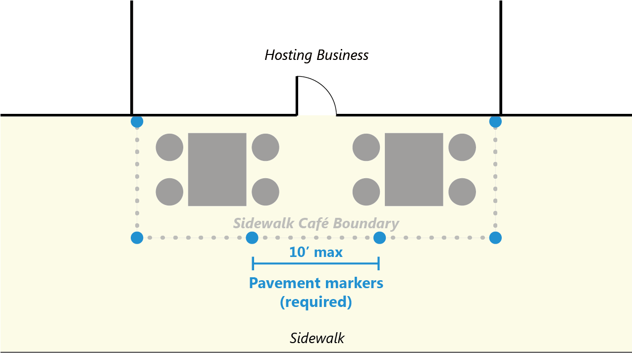 Apply For A “tables And Chairs” Or Sidewalk Café Permit - Seattle (1275x796), Png Download