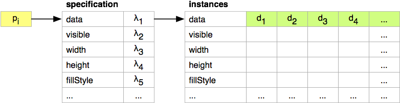 Evaluation-1 - Number (840x465), Png Download