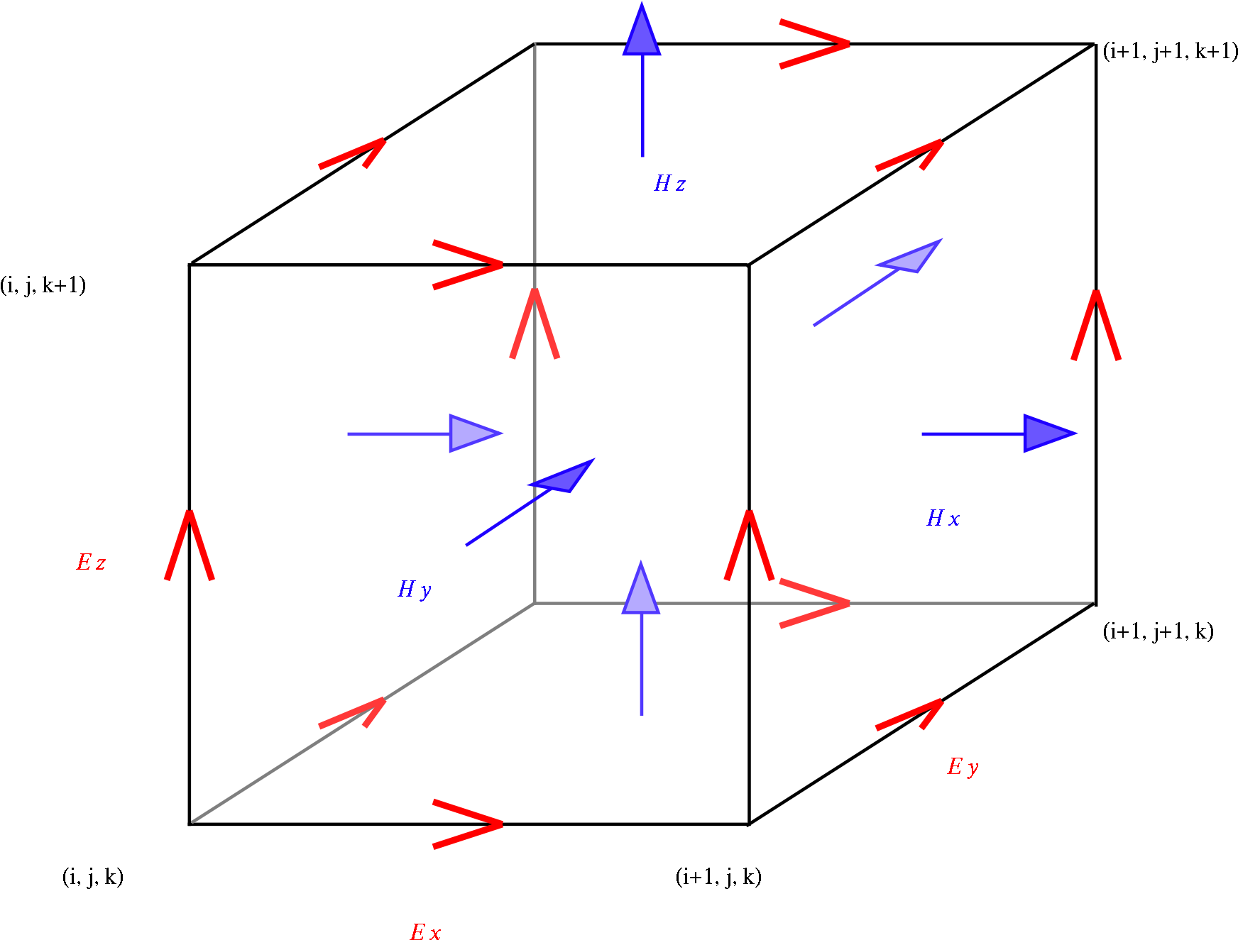 Open - Yee Cell (2000x1409), Png Download