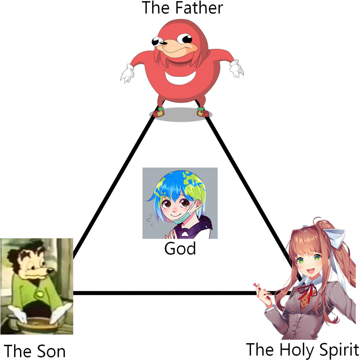 I Made This, While Chatting On Skype I Feel Like It - Uganda Knuckles Earth Chan (1280x1280), Png Download