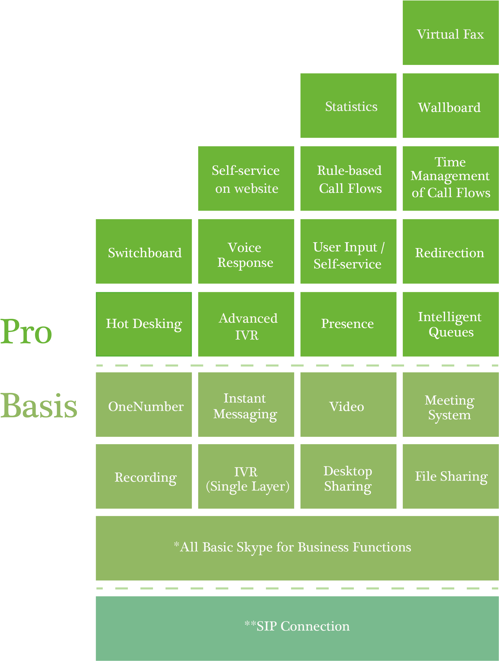 Eng - Shirt (2062x2649), Png Download