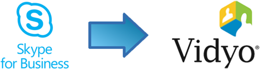 Connect To A Vidyo-meeting Using Skype For Business™ - Sennheiser Culture Plus Sc 75 Usb Ms Headset (600x200), Png Download