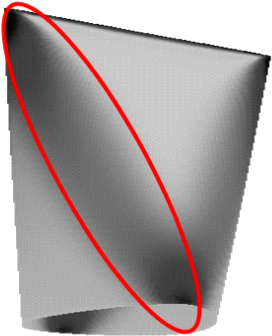 Spontaneous Free-boundary Structure In Crumpled Membranes - Paper (567x705), Png Download