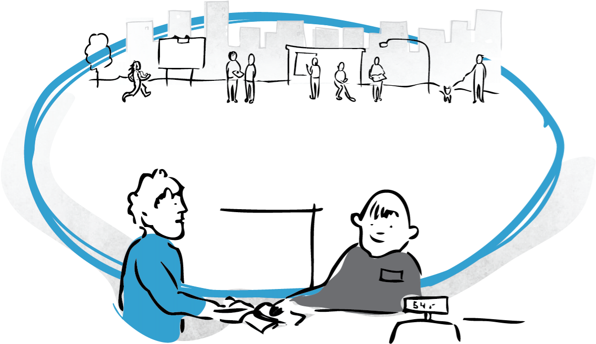 Understand Customers And Create Impact - Human (2240x870), Png Download