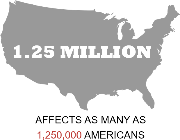 Type 1 Diabetes - State Of Vermont Round Ornament (637x515), Png Download